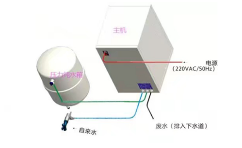 安裝圖_副本_副本.png